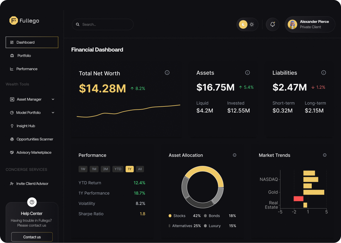 Dashboard Preview